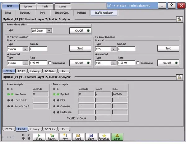 Измерительный модуль EXFO FTB-8525/8535 Packet Blazer