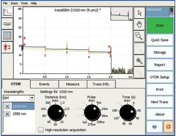 Модуль оптического рефлектометра для сетей доступа и LAN/WAN EXFO FTB-7200D