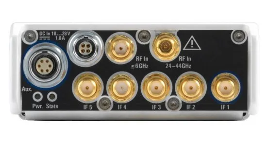 Решение для драйв-тестов Rohde & Schwarz TSMx