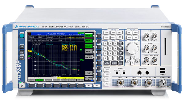 Анализатор источников сигналов Rohde & Schwarz FSUP