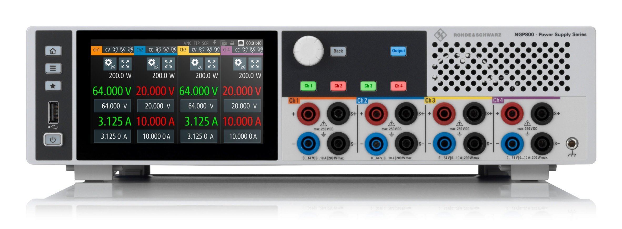Источники питания Rohde & Schwarz серии NGP800 Источники питания Rohde & Schwarz серии NGP800
