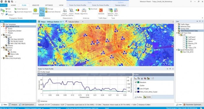 2TEST представил новый релиз системы управления радиопланированием и оптимизацией сетей