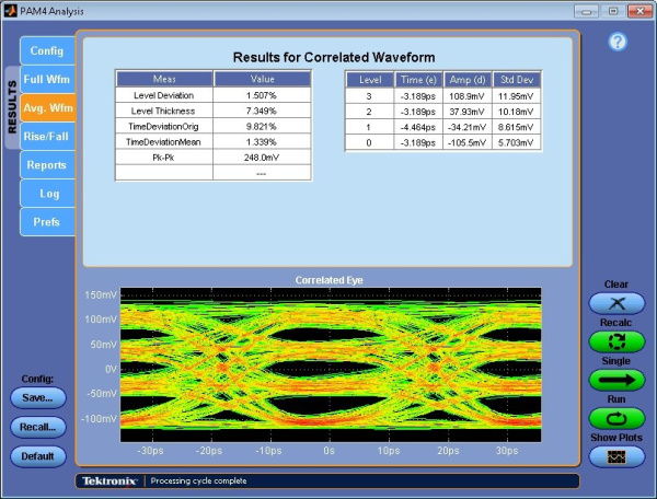 Программное обеспечение для анализа PAM4 в системах 400G