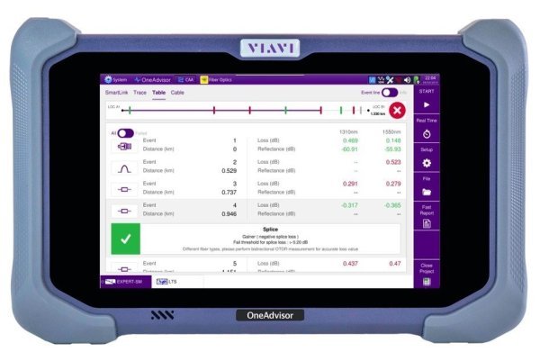 Анализатор оптического спектра на базе платформы OneAdvisor 800  с модулем OSA-110R Анализатор оптического спектра на базе платформы OneAdvisor 800  с модулем OSA-110R