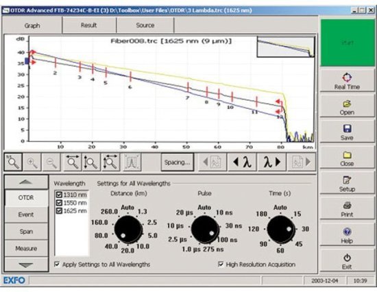Оптический рефлектометр EXFO FTB-7500E Оптический рефлектометр EXFO FTB-7500E