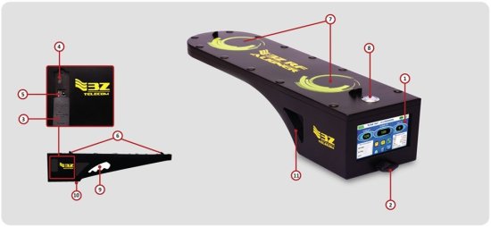 Устройство юстировки антенн 3Z Telecom 3Z RF Aligner Устройство юстировки антенн 3Z Telecom 3Z RF Aligner