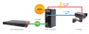 PoE-сплиттеры ORing SPL-101GT++ PoE-сплиттеры ORing SPL-101GT++