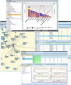 Решение 2TEST: Система мониторинга и оптимизации сетей TEMS Visualization InfoVista (ранее Ascom)