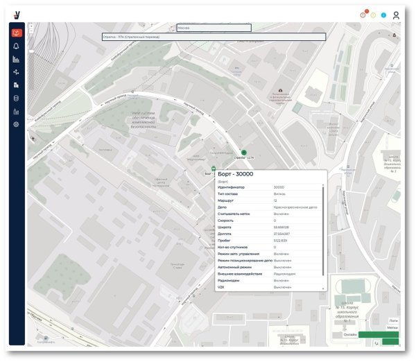 Программное обеспечение управления и мониторинга ПАК «ПрофиКонтроль»