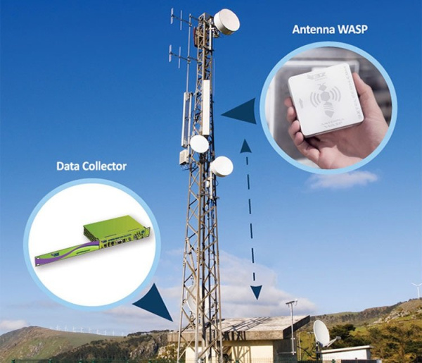 Датчик мониторинга антенн 3Z Telecom Antenna WASP Датчик мониторинга антенн 3Z Telecom Antenna WASP