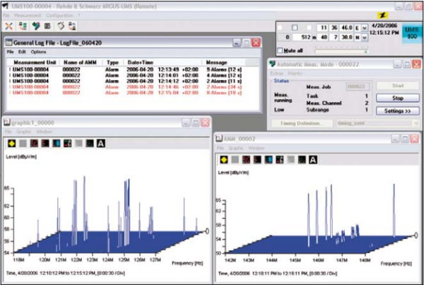 Система мониторинга Rohde & Schwarz UMS100 Система мониторинга Rohde & Schwarz UMS100
