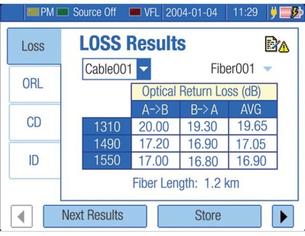 Оптический тестер EXFO FOT-930 MaxTester Оптический тестер EXFO FOT-930 MaxTester