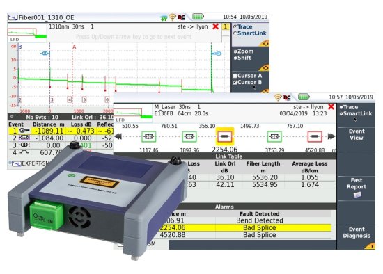 Модульный рефлектометр VIAVI MP2 серии 4100