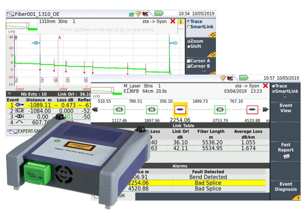 Модульный рефлектометр VIAVI MP2 серии 4100 Модульный рефлектометр VIAVI MP2 серии 4100