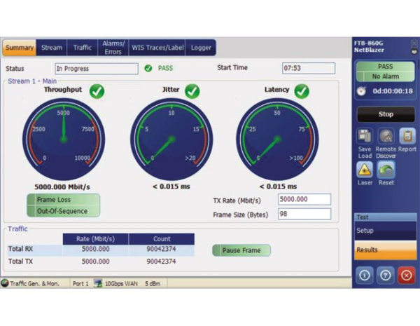 Тестер Ethernet EXFO FTB-860 NetBlazer Тестер Ethernet EXFO FTB-860 NetBlazer