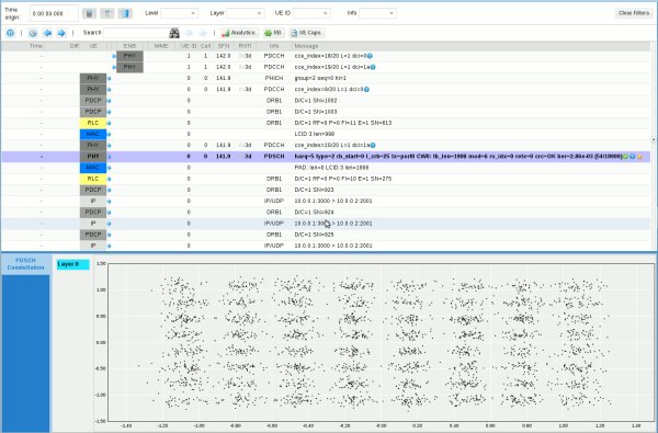 Программное обеспечение для имитации LTE Amarisoft