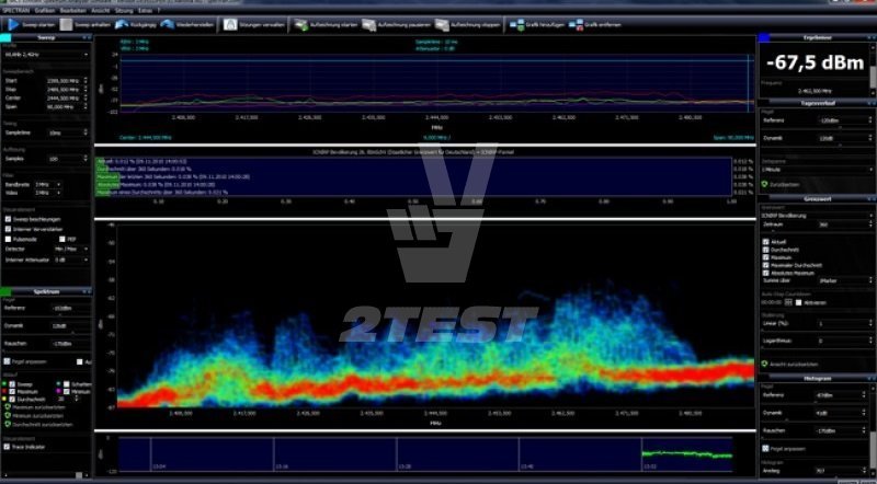 Функции Портативный анализатор спектра Spectran HF-2025E V3