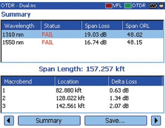Рефлектометр EXFO AXS-100