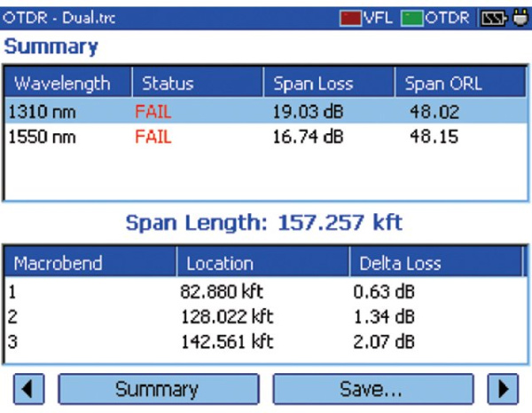 Рефлектометр EXFO AXS-100 Рефлектометр EXFO AXS-100