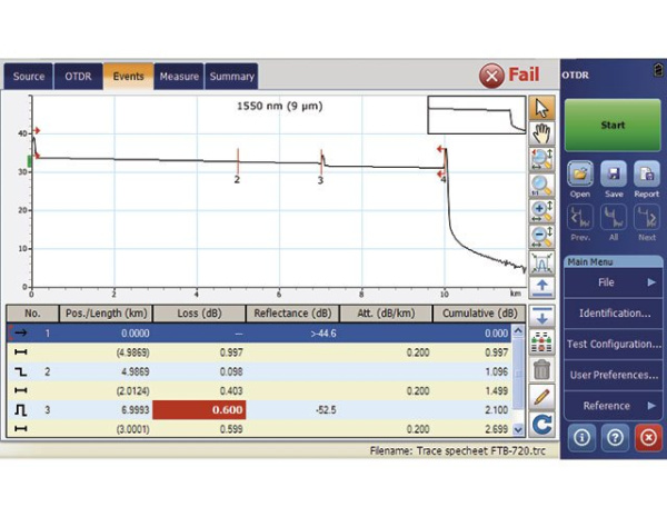 Рефлектометр для сетей доступа EXFO FTB-720C Рефлектометр для сетей доступа EXFO FTB-720C