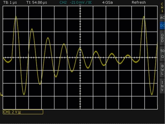 Генераторы сигналов Rohde & Schwarz HMF2525 и HMF2550 Генераторы сигналов Rohde & Schwarz HMF2525 и HMF2550