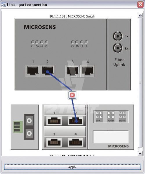 Поставка Промышленные платформы сетевого управления MICROSENS NMP — универсальное управление