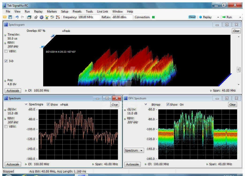 Функции USB-анализатор спектра Tektronix RSA306