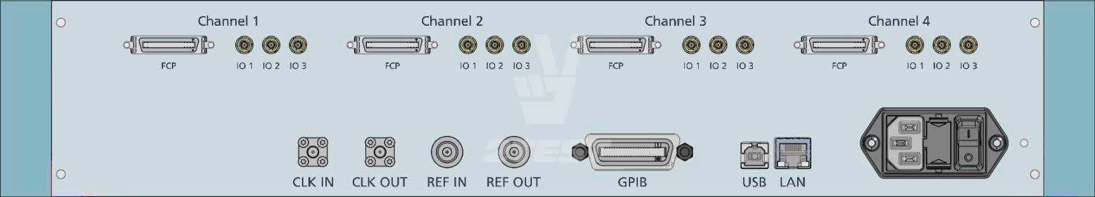 Решение 2TEST: Многоканальные векторные генераторы сигналов AnaPico серии RFVSG-X