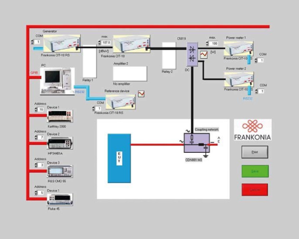 Программное обеспечение для проведения испытаний на ЭМС