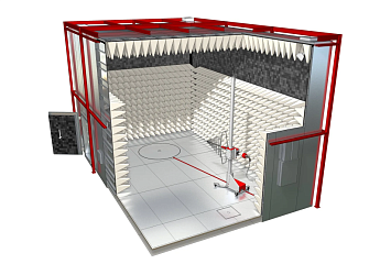 Испытательная лаборатория согласно квалификационным требованиям  КТ-160G/14G 