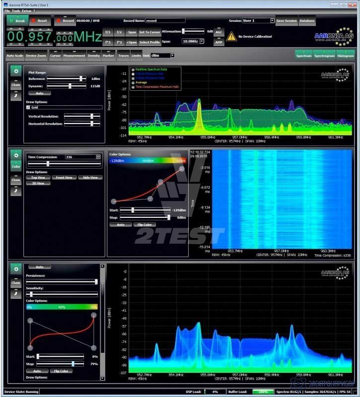 Поставка Анализатор спектра с удаленным управлением (9 кГц – 20 ГГц)