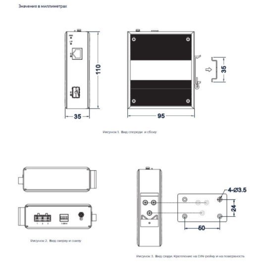 Промышленный гигабитный медиаконвертер серии PT530900