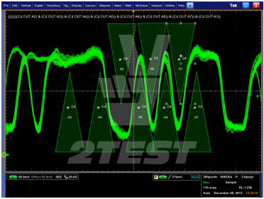 Характеристики Цифровой осциллограф смешанных сигналов Tektronix MSO70000 / DPO70000