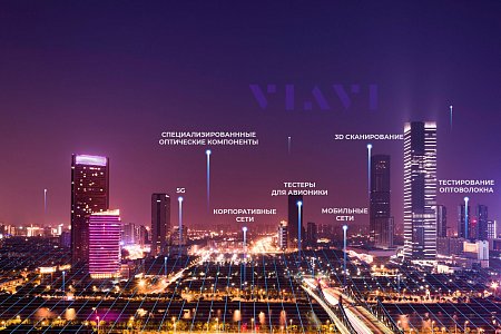 VIAVI VIAVI
