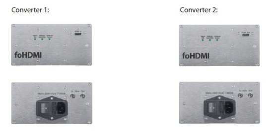 Конвертер оптический foHDMI Конвертер оптический foHDMI