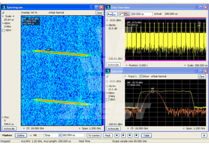 Поставка Программное обеспечение векторного анализа сигналов (VSA) Tektronix SignalVu-PC для ПК