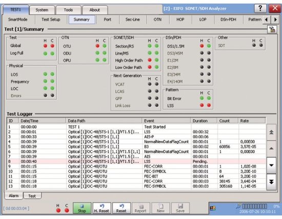 Модуль тестирования DSn/PDH, SONET/SDH EXFO FTB-8120 Модуль тестирования DSn/PDH, SONET/SDH EXFO FTB-8120
