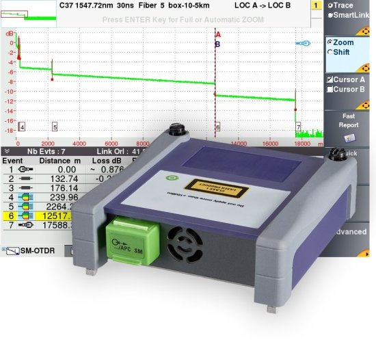 Модуль оптической рефлектометрии DWDM VIAVI cерии 4100