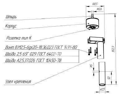 Решение 2TEST: Пассивная широкополосная всенаправленная антенна СКАРД-Электроникс АС7.24
