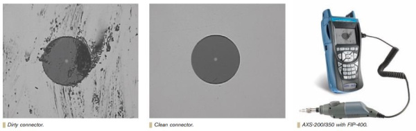 Тестер измерения оптических потерь EXFO AXS-200/350