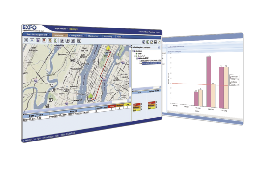 Система мониторинга ВОЛС EXFO NQMSfiber