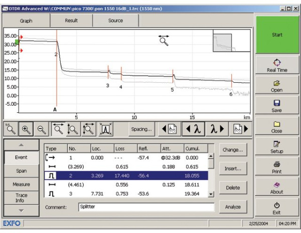 Рефлектометр EXFO FTB-7300E Рефлектометр EXFO FTB-7300E