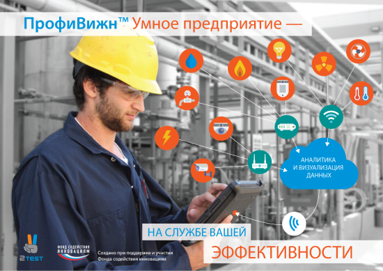 ПрофиВижн для промышленного интернета вещей (IIoT) ПрофиВижн для промышленного интернета вещей (IIoT)