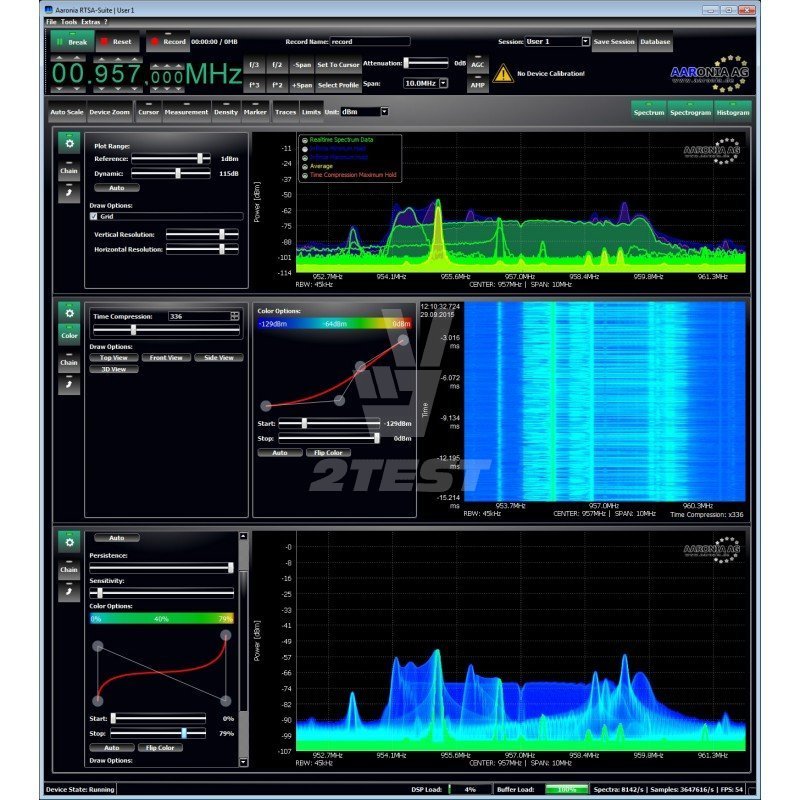 Функции Ручной анализатор спектра реального времени (9 кГц - 20 ГГц)