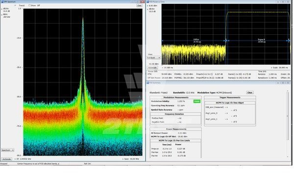 Решение 2TEST: USB-анализатор спектра Tektronix RSA306