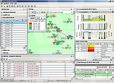 Поставка Система мониторинга и оптимизации сетей TEMS Visualization InfoVista (ранее Ascom)