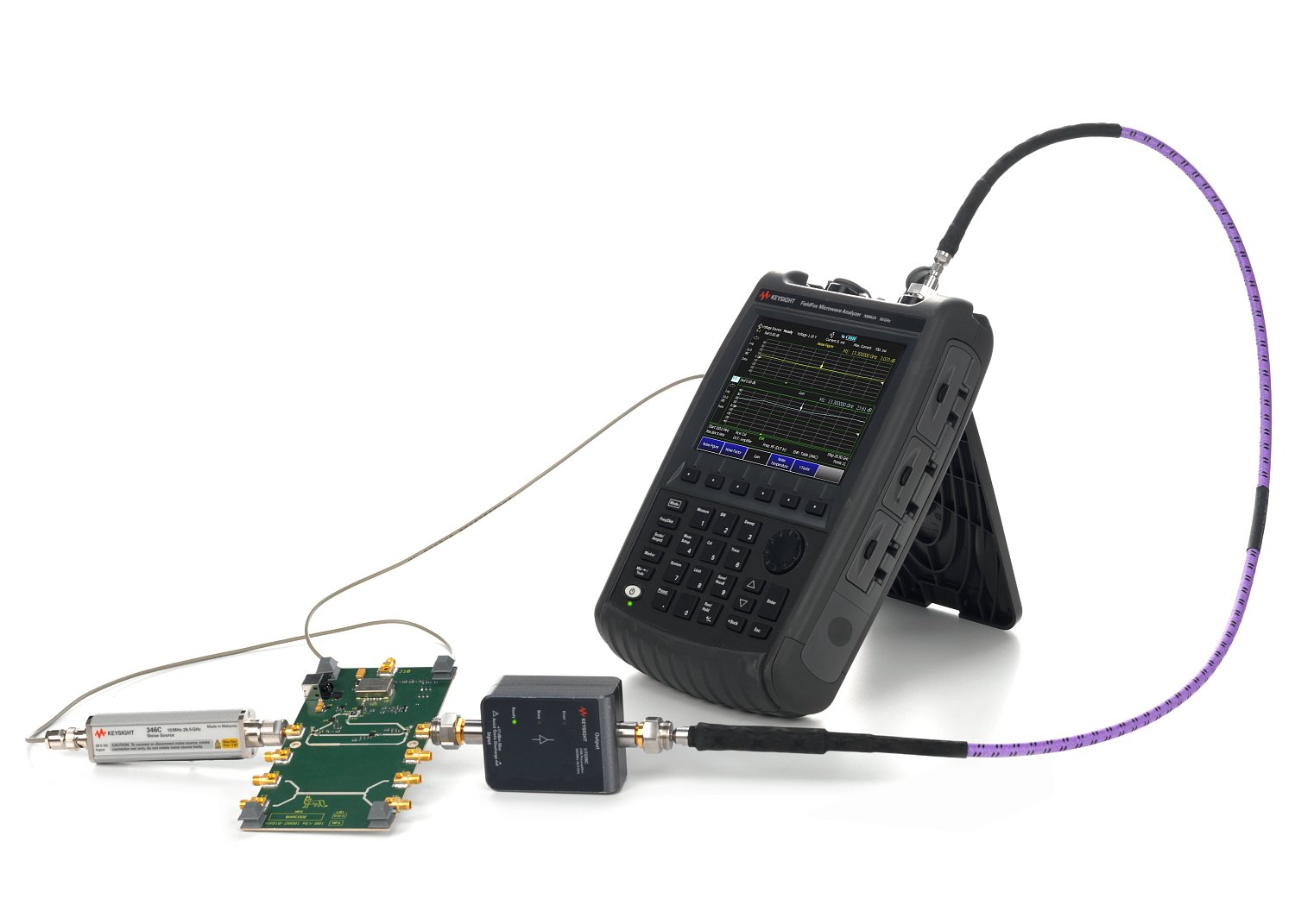 2TEST поставляет ручные анализаторы СВЧ Keysight FieldFox с анализом коэффициента шума в полевых условиях 2TEST поставляет ручные анализаторы СВЧ Keysight FieldFox с анализом коэффициента шума в полевых условиях