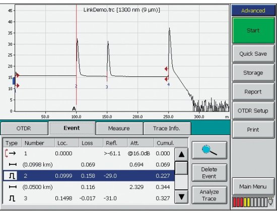 Рефлектометр EXFO FTB-720-iOLM