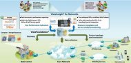 Система управления производительностью сетей и дата-центров InfoVista VistaInsight for Networks