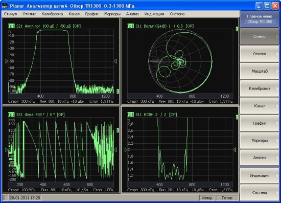 Векторный анализатор цепей PLANAR Обзор TR1300/1 Векторный анализатор цепей PLANAR Обзор TR1300/1